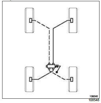 Renault Clio. Brake circuit: Operating diagram