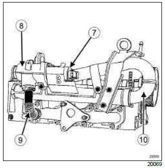 Renault Clio. Exhaust gas recirculation: List and location of components
