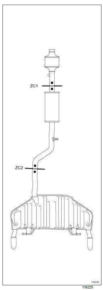Renault Clio. Exhaust: List and location of components