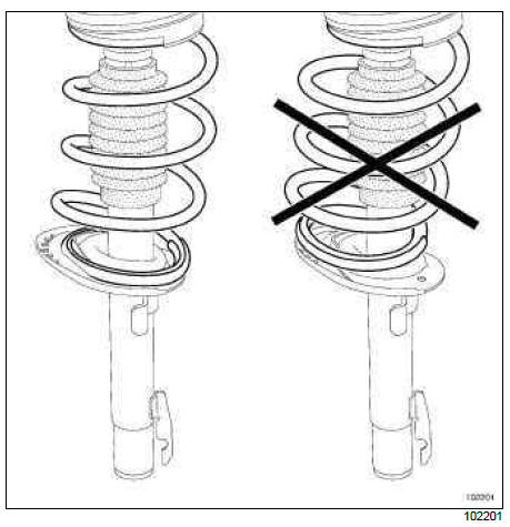 Renault Clio. Front shock absorber and spring: Removal - Refitting