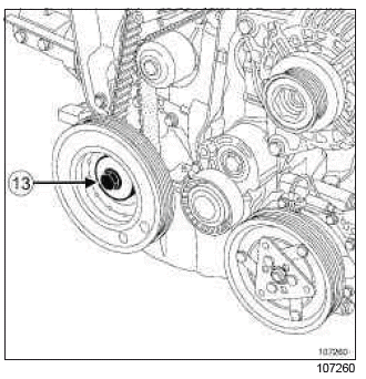 Renault Clio. Timing belt: Removal - Refitting