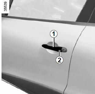 Renault Clio. Opening the doors from the outside