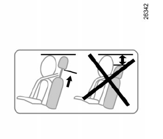 Renault Clio. To refit the headrest