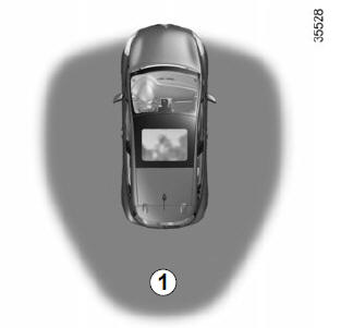 Renault Clio. Use
