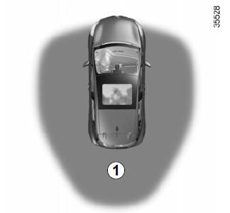 Renault Clio. Locking the vehicle