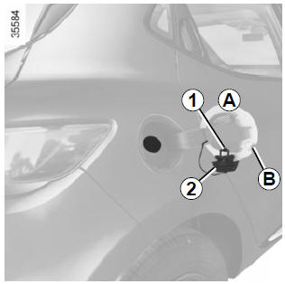 Renault Clio. Fuel tank