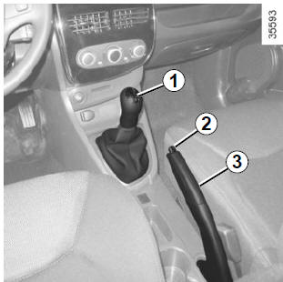Renault Clio. Gear lever