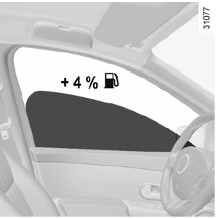 Renault Clio. Advice on use