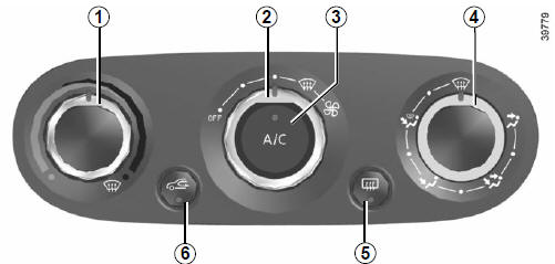 Renault Clio. Adjusting the ventilation speed