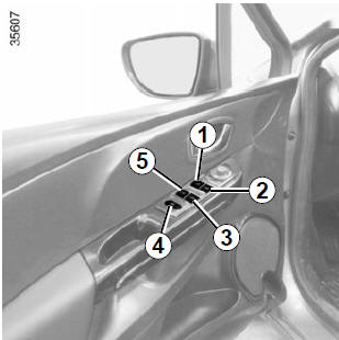 Renault Clio. Electric windows