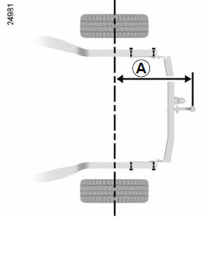 Renault Clio. Towing, attachments