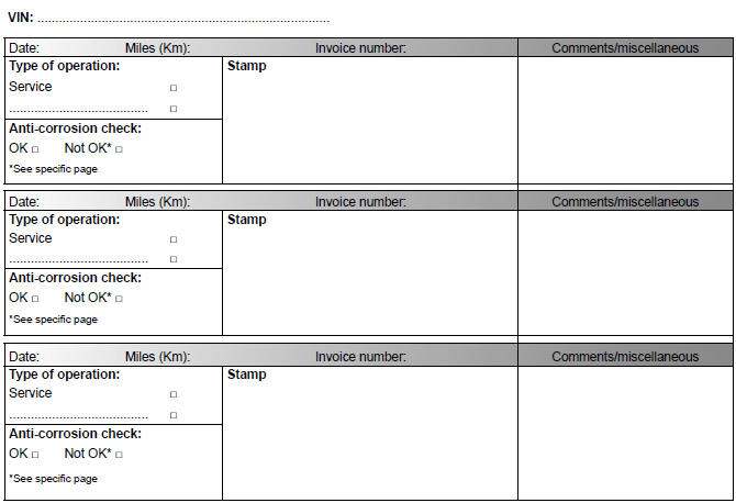 Renault Clio. Service sheets