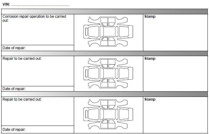 Renault Clio. Anti-corrosion check