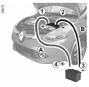 Renault Clio. Starting the vehicle using the battery from another vehicle