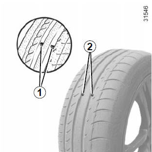 Renault Clio. Maintaining the tyres