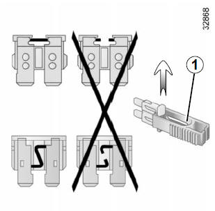 Renault Clio. Fuses