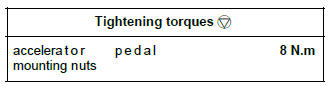 Renault Clio. Accelerator pedal: Removal - Refitting