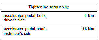 Renault Clio. Accelerator pedal: Removal - Refitting