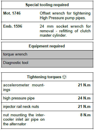 Renault Clio. Accelerometer: Removal - Refitting