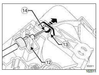 Renault Clio. Air distribution cable: Removal - Refitting
