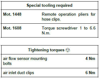 Renault Clio. Air flowmeter: Removal - Refitting