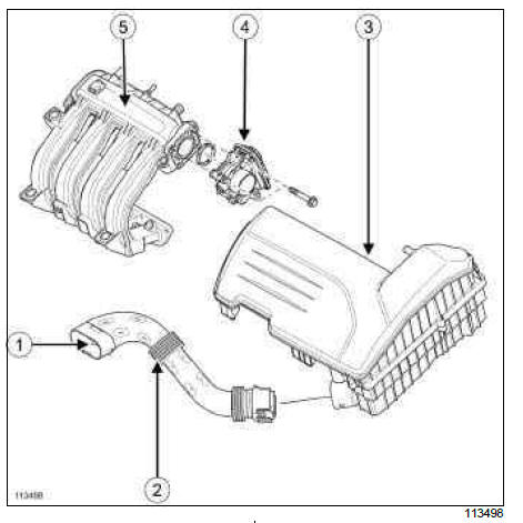 Renault Clio. Air inlet: Description