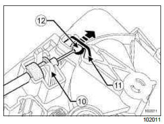 Renault Clio. Air mixing cable: Removal - Refitting