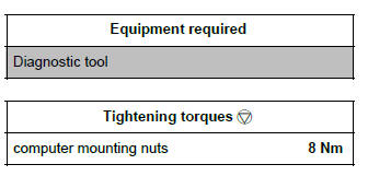 Renault Clio. Airbag computer: Removal - Refitting