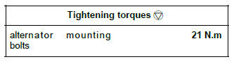Renault Clio. Alternator: Removal - Refitting