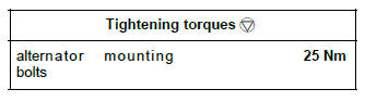 Renault Clio. Alternator: Removal - Refitting