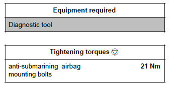 Renault Clio. Anti-submarining airbag: Removal - Refitting