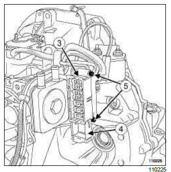 Renault Clio. Automatic gearbox