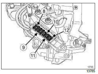 Renault Clio. Automatic gearbox