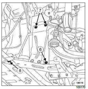 Renault Clio. Automatic gearbox