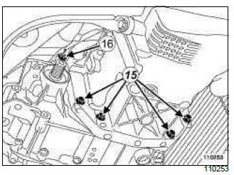 Renault Clio. Automatic gearbox