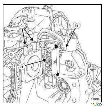 Renault Clio. Automatic gearbox