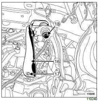 Renault Clio. Automatic gearbox