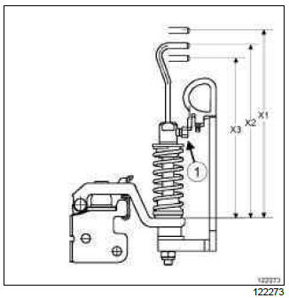 Renault Clio. Brake compensator