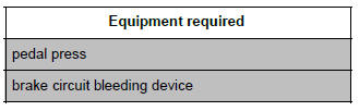 Renault Clio. Braking circuit: Bleed