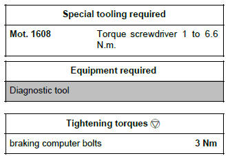 Renault Clio. Braking computer: Removal - Refitting