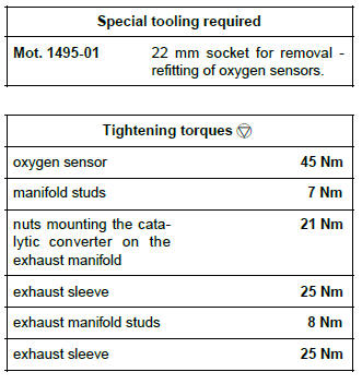 Renault Clio. Catalytic converter: Removal - Refitting