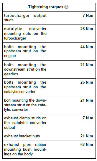 Renault Clio. Catalytic converter: Removal - Refitting