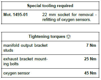 Renault Clio. Catalytic converter: Removal - Refitting