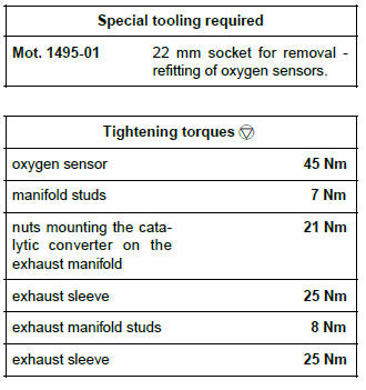 Renault Clio. Catalytic converter: Removal - Refitting