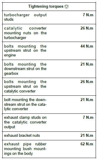 Renault Clio. Catalytic converter: Removal - Refitting