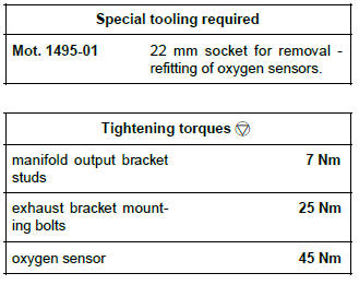 Renault Clio. Catalytic converter: Removal - Refitting