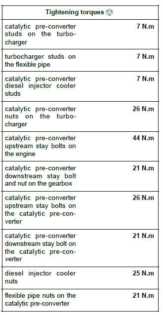 Renault Clio. Catalytic pre-converter: Removal - Refitting
