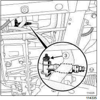 Renault Clio. Clutch circuit: Bleed