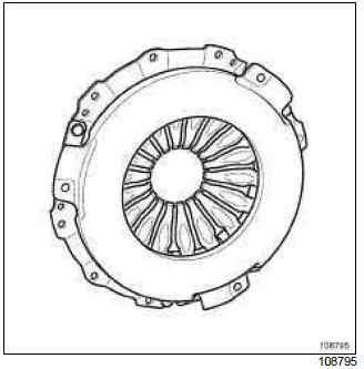 Renault Clio. Clutch: Specifications