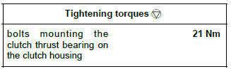 Renault Clio. Clutch thrust bearing: Removal - Refitting